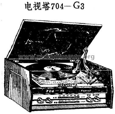 Dianshita 电视塔 704-G3; Guangdong No.7 广东省广 (ID = 822927) Radio