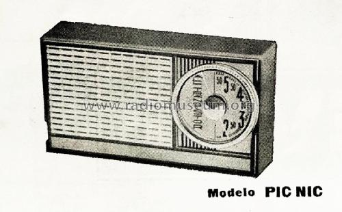 Picnic ; Guibernau, Salvador; (ID = 2549941) Radio