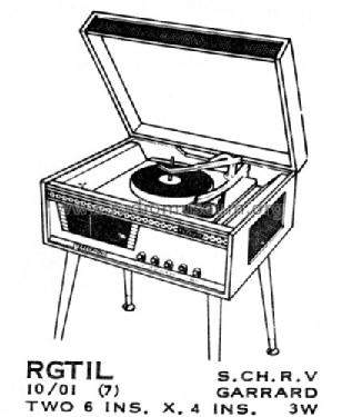 RGT1L Ch= 10/01; Palmer, H.G. HGP, H. (ID = 1525467) Radio