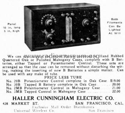 Halcun Detector Panel No. 20B; Haller-Cunningham, (ID = 1988065) mod-pre26