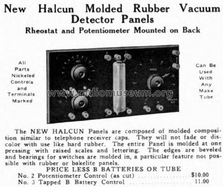 Halcun Detector Panel No. 3; Haller-Cunningham, (ID = 1988048) mod-pre26