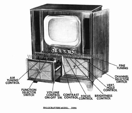 20-994 ; Hallicrafters, The; (ID = 3002937) TV-Radio