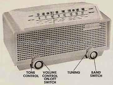 621; Hallicrafters, The; (ID = 491845) Radio