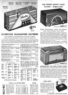 Defender S-80; Hallicrafters, The; (ID = 1326317) Radio