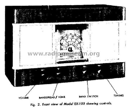 EX-103; Hallicrafters, The; (ID = 265615) Radio