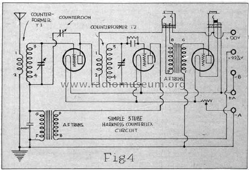 Counterdon Counterflex 3 ; Harkness Radio Corp. (ID = 1707197) Radio