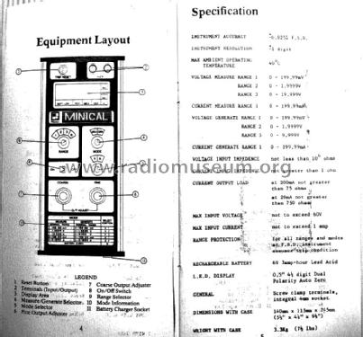 Minical MK2; Haven Automation Ltd (ID = 1888736) Ausrüstung