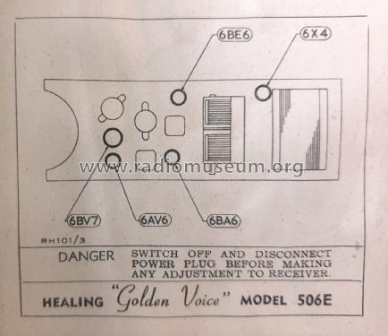 Compatible L506E; Healing, A.G., Ltd.; (ID = 2667069) Radio