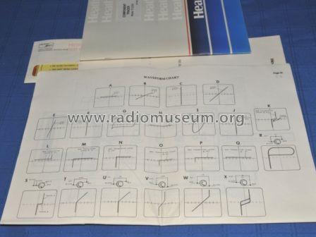 Component Tracer IT-2232; Heathkit Brand, (ID = 798826) Equipment