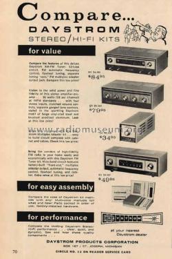 Daystrom Stereophonic Amplifier DA-282; Heathkit Brand, (ID = 2931946) Kit