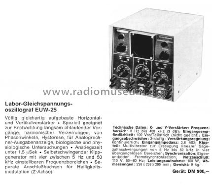 DC Coupled Oscilloscope EUW-25; Heathkit Brand, (ID = 758263) Equipment