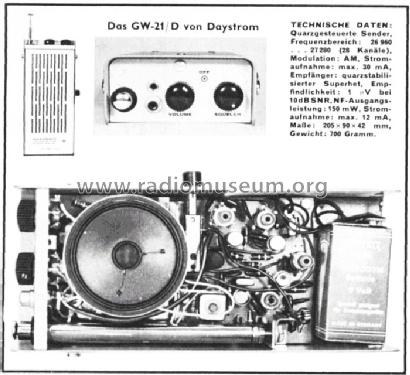 Hand-Held Transceiver GW-21 A, D; Heathkit Brand, (ID = 313808) Citizen