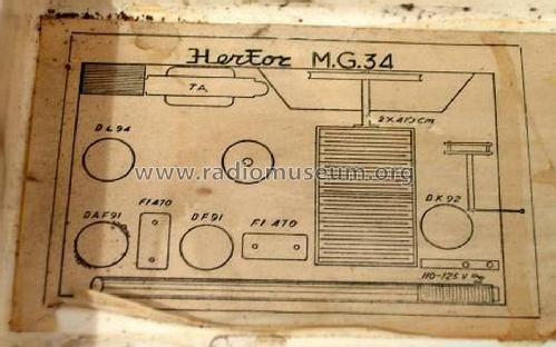 MG-34; Herfor; (ID = 1727104) Radio