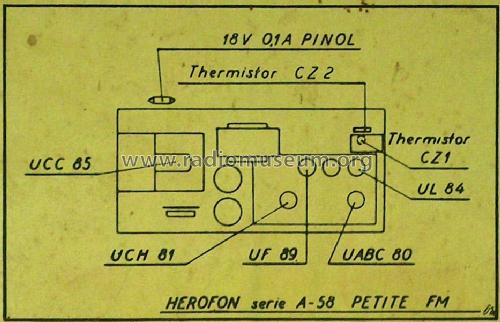 Petite FM-FO; Herofon Herophon, (ID = 1177568) Radio