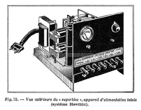 Superbloc Alimentation totale ; Hewittic; Suresnes (ID = 1842849) A-courant