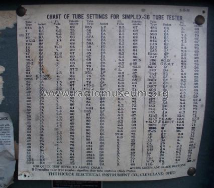 Simplex Tube Tester 36; Hickok Electrical (ID = 1125307) Equipment