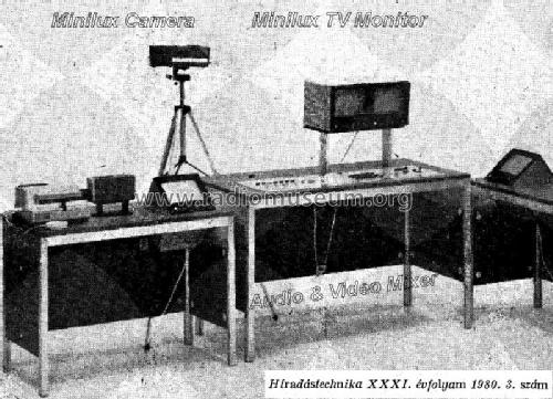 Minilux TV Monitor TV 18-22.2; Hiradástechnika (ID = 1340005) Diversos