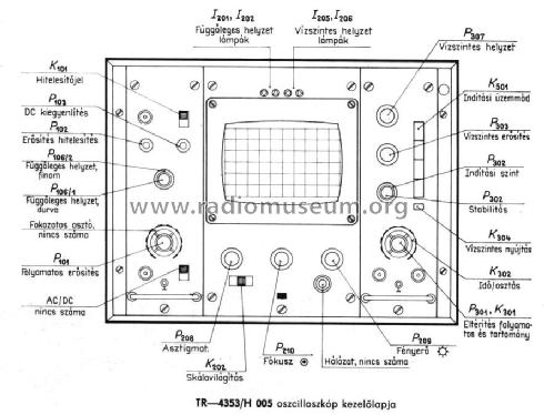 TV Modul Scope Tr-4353 / H005; Hiradástechnika (ID = 796721) Equipment