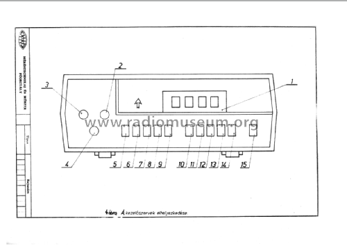 Digital Multimeter TR-1667; Hiradástechnikai (ID = 2163218) Equipment