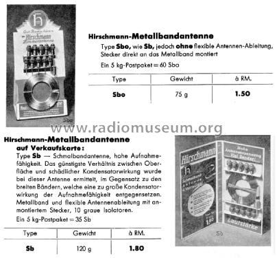 Metallband-Antenne Sb, Sbo Antenna Hirschmann GmbH & Co