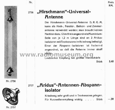 Universalantenne ; Hirschmann GmbH & Co (ID = 1341979) Antenna