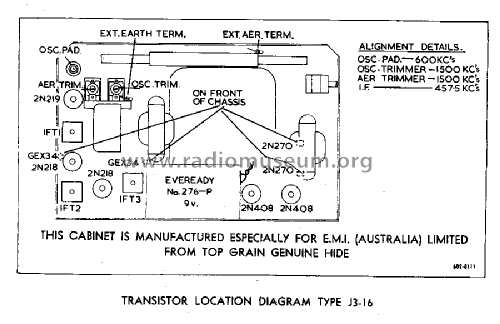 All Transistor Ch= J3-16; His Master's Voice (ID = 2777950) Radio