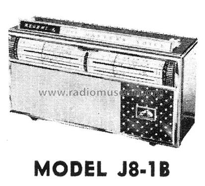 Consort J8-1B Ch= J8; His Master's Voice (ID = 2066869) Radio