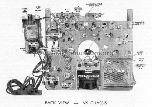 Savoy V6-AS Ch= V6; His Master's Voice (ID = 1198962) Television