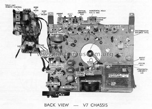 Windsor Automatic V7-AM Ch= V7; His Master's Voice (ID = 1197395) Television