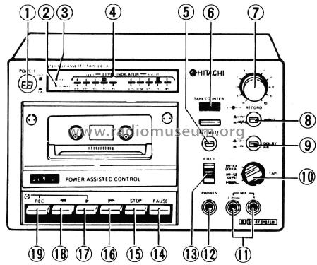 Stereo Cassette Tape Deck D-M1 Mk II; Hitachi Ltd.; Tokyo (ID = 1735075) R-Player