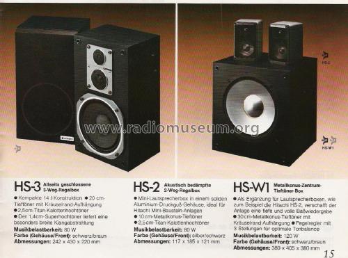 HS-W1; Hitachi Ltd.; Tokyo (ID = 2091274) Lautspr.-K