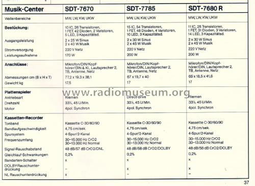 Stereo Music Center SDT-7660 ; Hitachi Ltd.; Tokyo (ID = 1876765) Radio