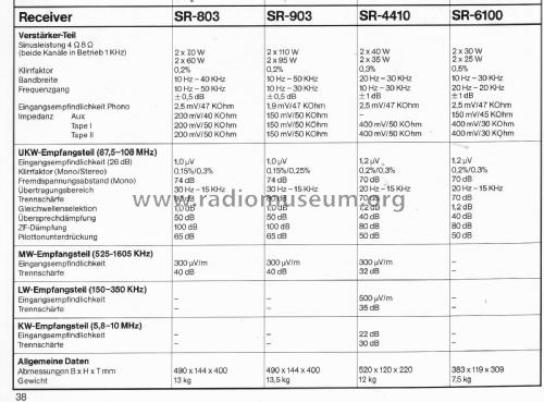 Stereo Receiver SR-4410; Hitachi Ltd.; Tokyo (ID = 1876486) Radio