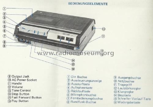 Transistor Cassette Tape Recorder TRQ-281; Hitachi Ltd.; Tokyo (ID = 1746915) Sonido-V