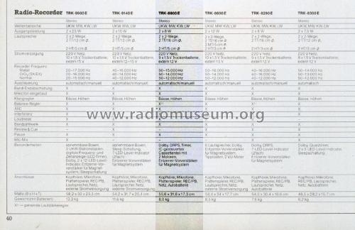 TRK-8800E; Hitachi Ltd.; Tokyo (ID = 2819623) Radio