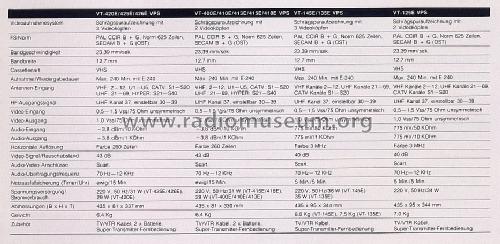 Video Tape Recorder VT-400E; Hitachi Ltd.; Tokyo (ID = 1592023) R-Player