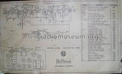 A300 Ch= 100 & 100S; Hoffman Radio Corp.; (ID = 182696) Radio