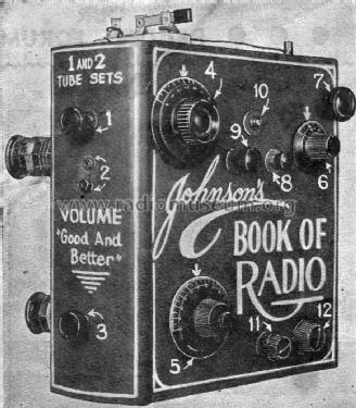 Johnson's Book of Radio ; Homebrew - ORIGINAL, (ID = 1969045) Amateur-R