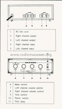 Peak - Solid State - Stereophonic Amplifier STP-708; Peak brand, H. Rowe (ID = 1722639) Verst/Mix