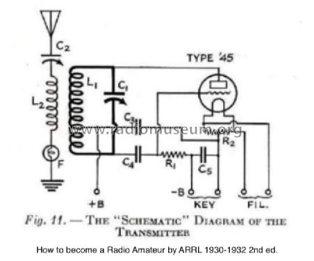 1929 Hartley Transmitter ; Homebrew - REPLICA, (ID = 3081674) Amateur-T