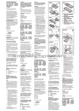 Handsender - Wireless Hand Transmitter HS4-868; Hörmann KG; (ID = 3062143) Misc