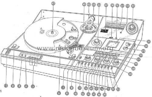 HiFi Sound Project TAPC 4001 SX6975/30; Horny Hornyphon; (ID = 1994337) Radio