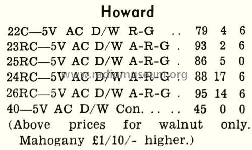 40; Howard Radio Pty. (ID = 2721260) Radio