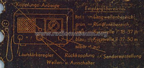 12P; Huth, Signalbau AG, (ID = 1584620) Radio