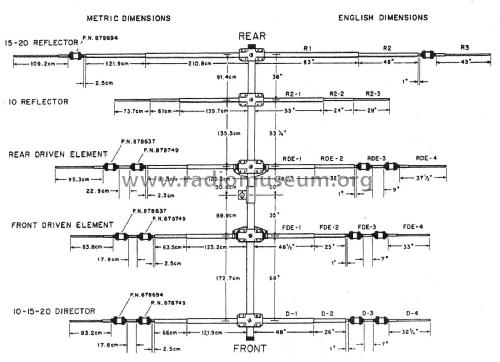 5-element Triband Yagi Antenna TH-5 Mk2; Hy-Gain Electronics (ID = 3071278) Antenna