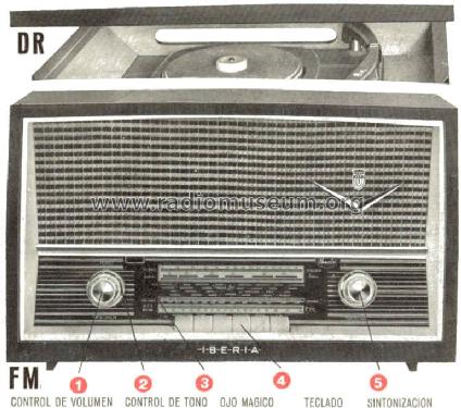 DR-3073; Iberia Radio SA; (ID = 610981) Radio