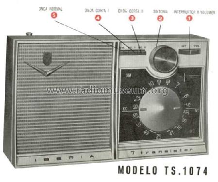 TS-1074; Iberia Radio, S.A.; (ID = 297789) Radio