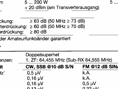 icom ic-7800 sn