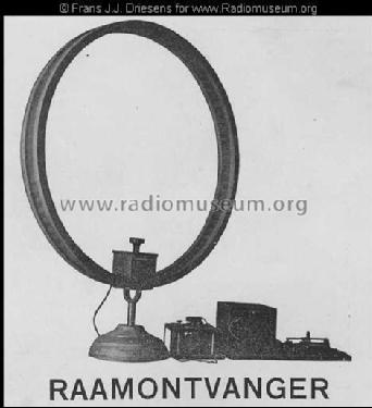 Raamontv. ; Idzerda-Radio, N.V., (ID = 53205) Radio