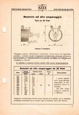 Reostato Alto Amperaggio - Rheostat ; Ilcea - Orion; (ID = 2625729) Radio part